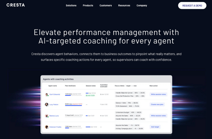 Cresta call center performance management software