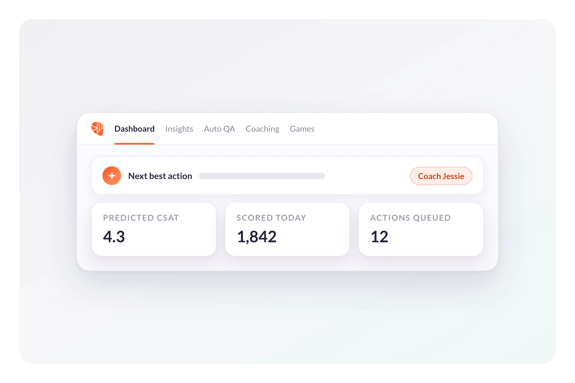 See AmplifAI Contact Center AI Software in Action