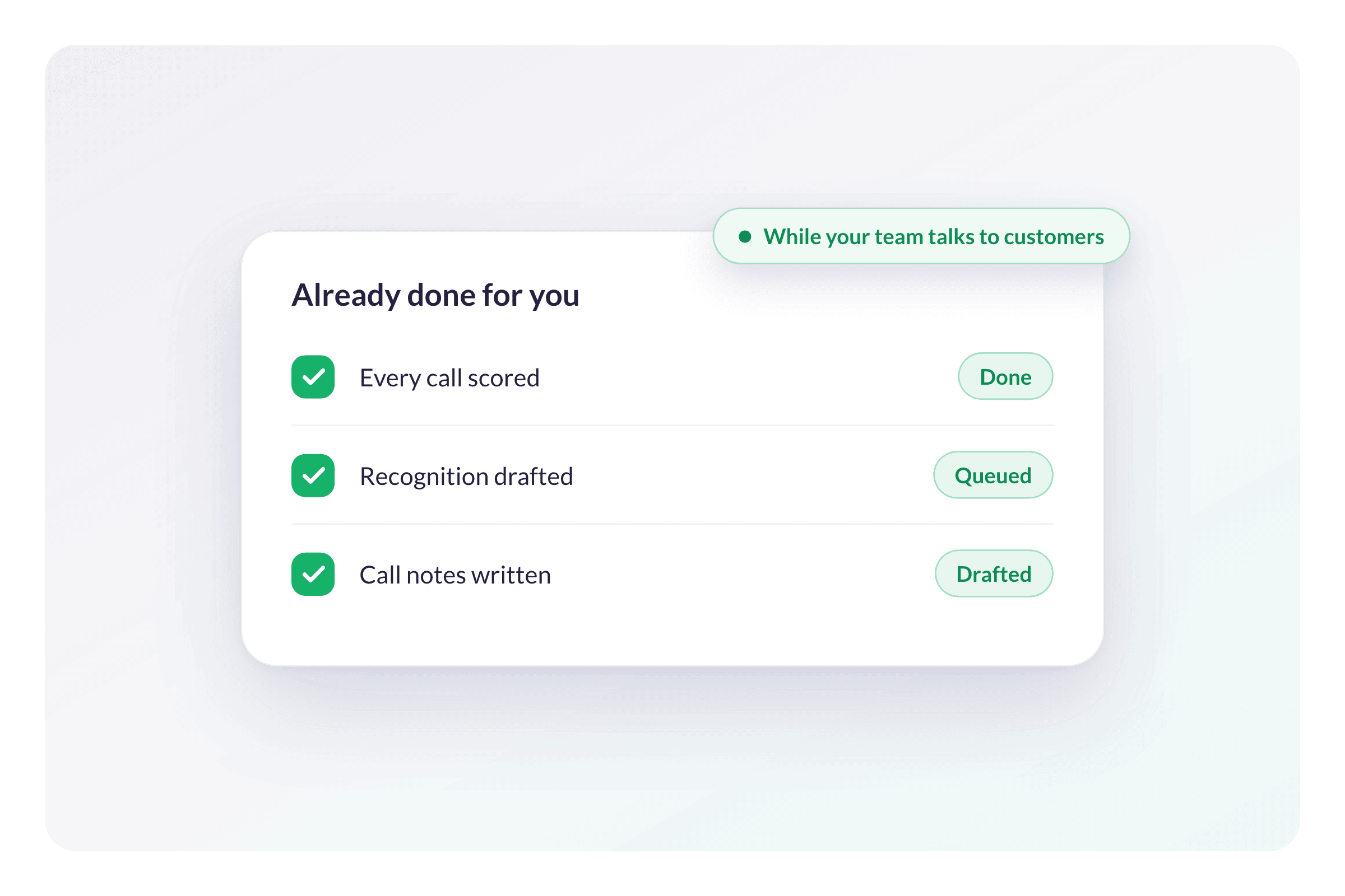 Automate Quality Scoring, Recognition, and Coaching Documentation