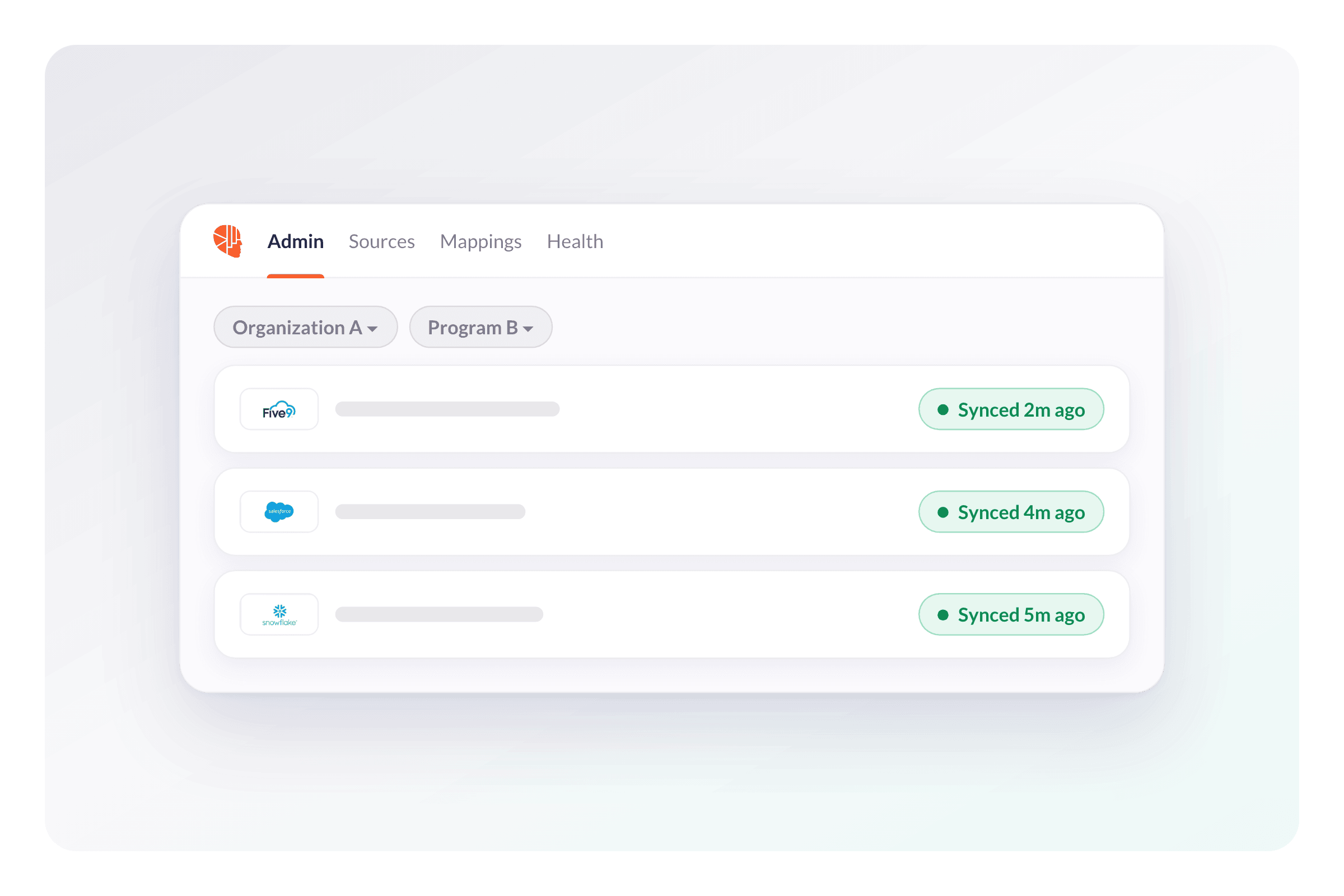 See AmplifAI Call Center Data Integration in Action