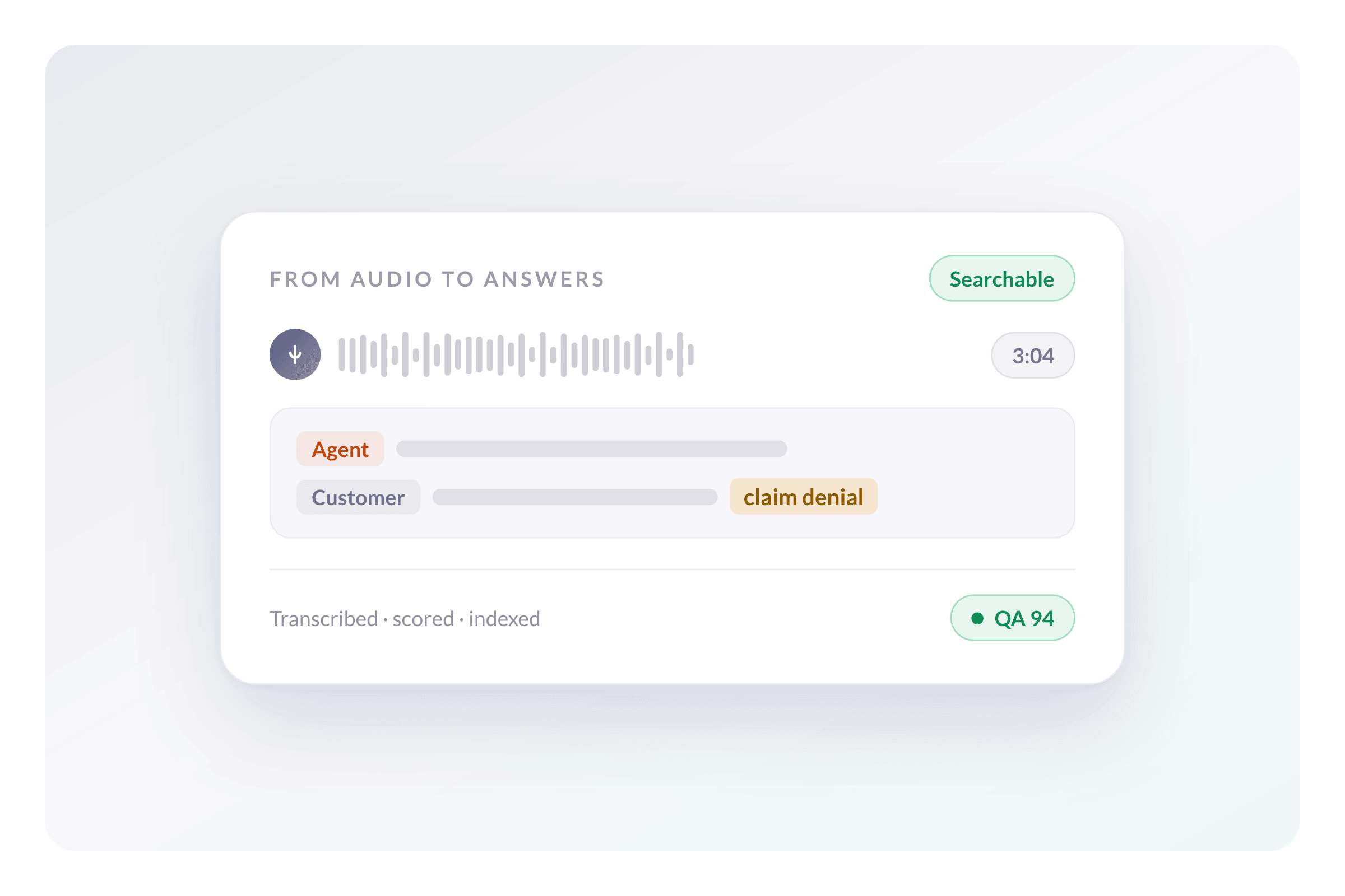 Turn Recorded Conversations Into Scored, Searchable Data
