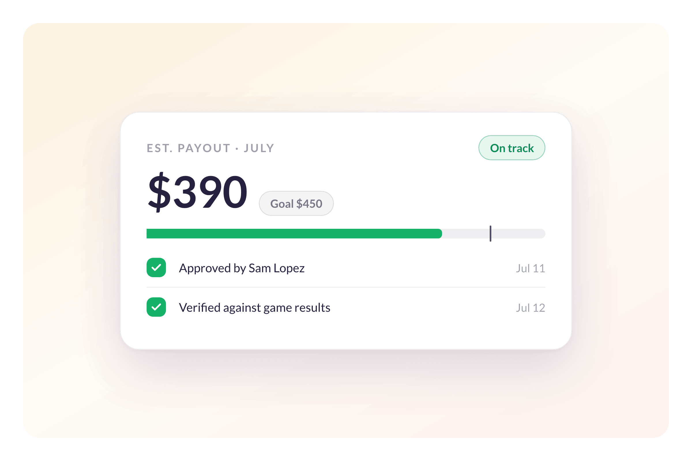 Run Incentives From Target Setting to Auditable Payout