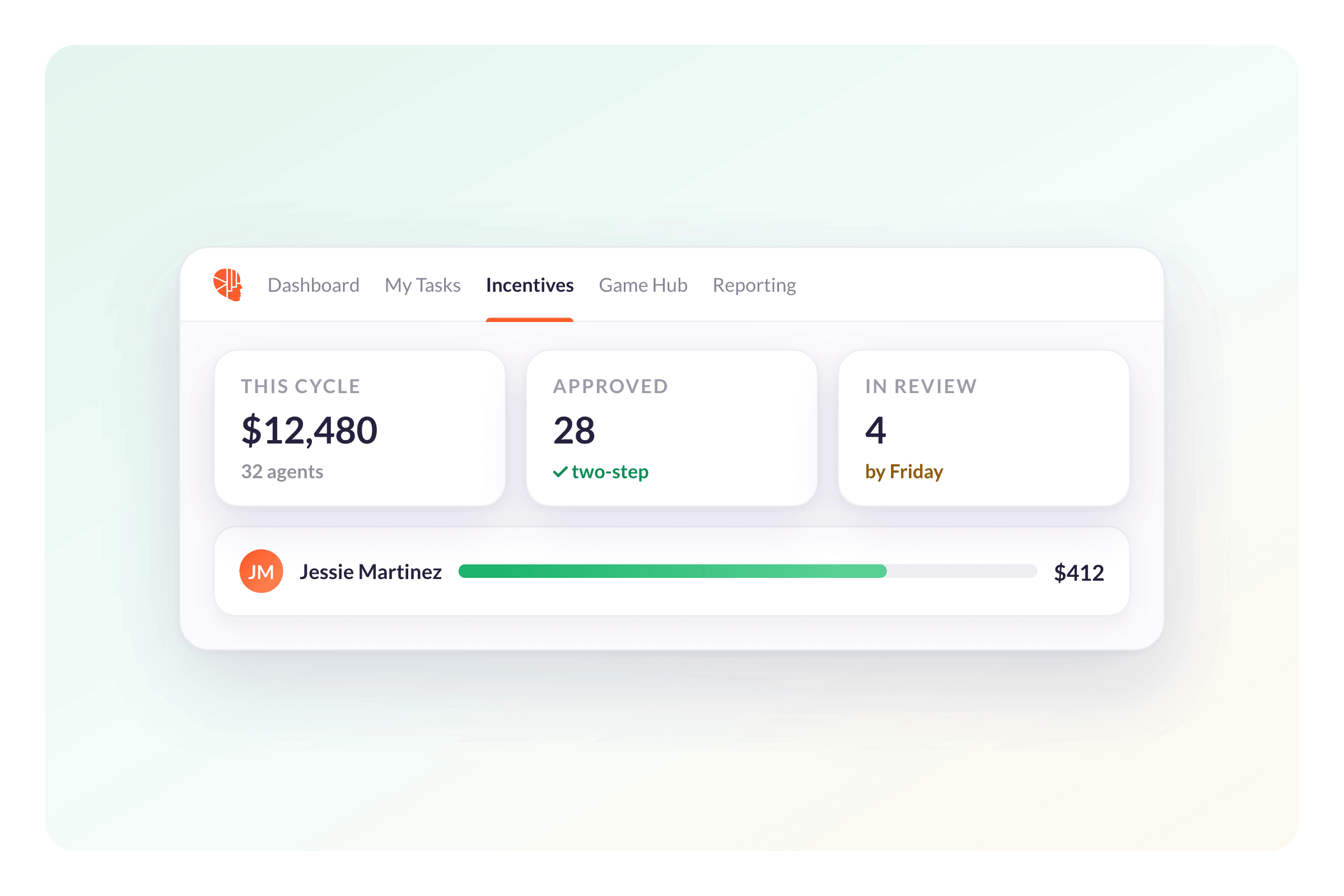 See AmplifAI Incentive Management in Action