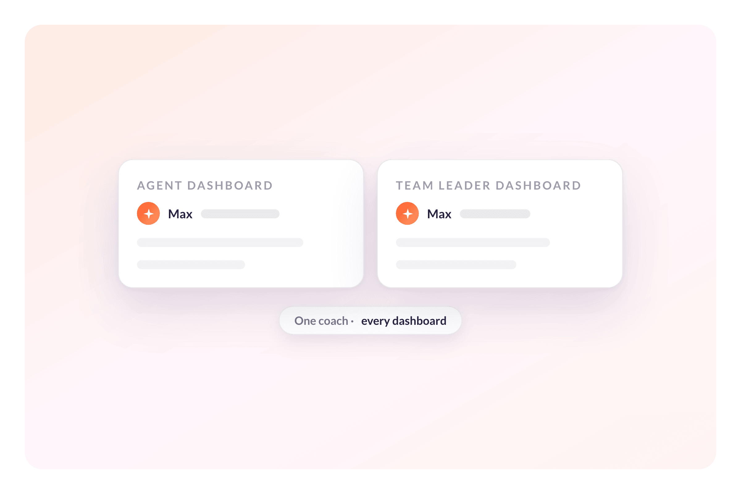 Max Lives on Dashboards Agents and Leaders Already Use