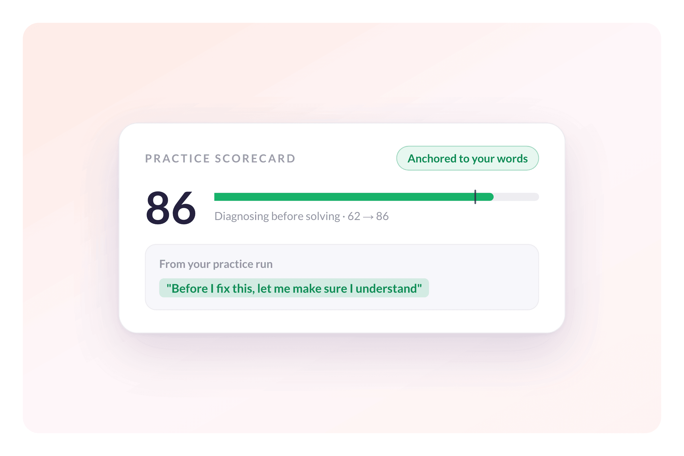 Scores Quoting an Agent's Own Words