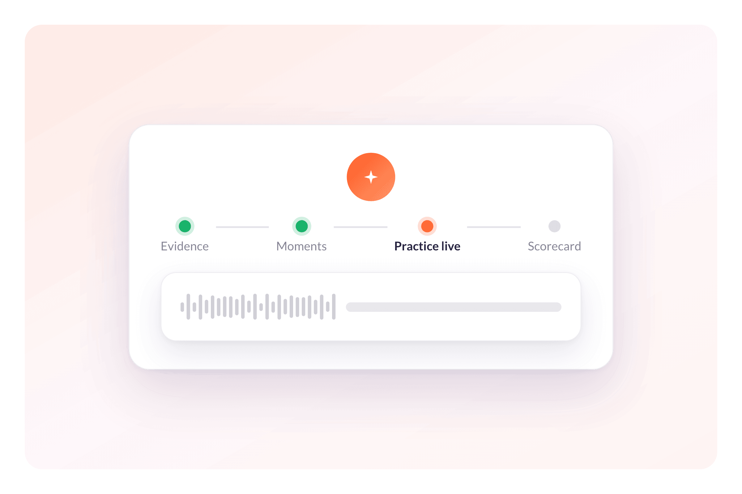 Rehearse Hard Conversations Before They Count