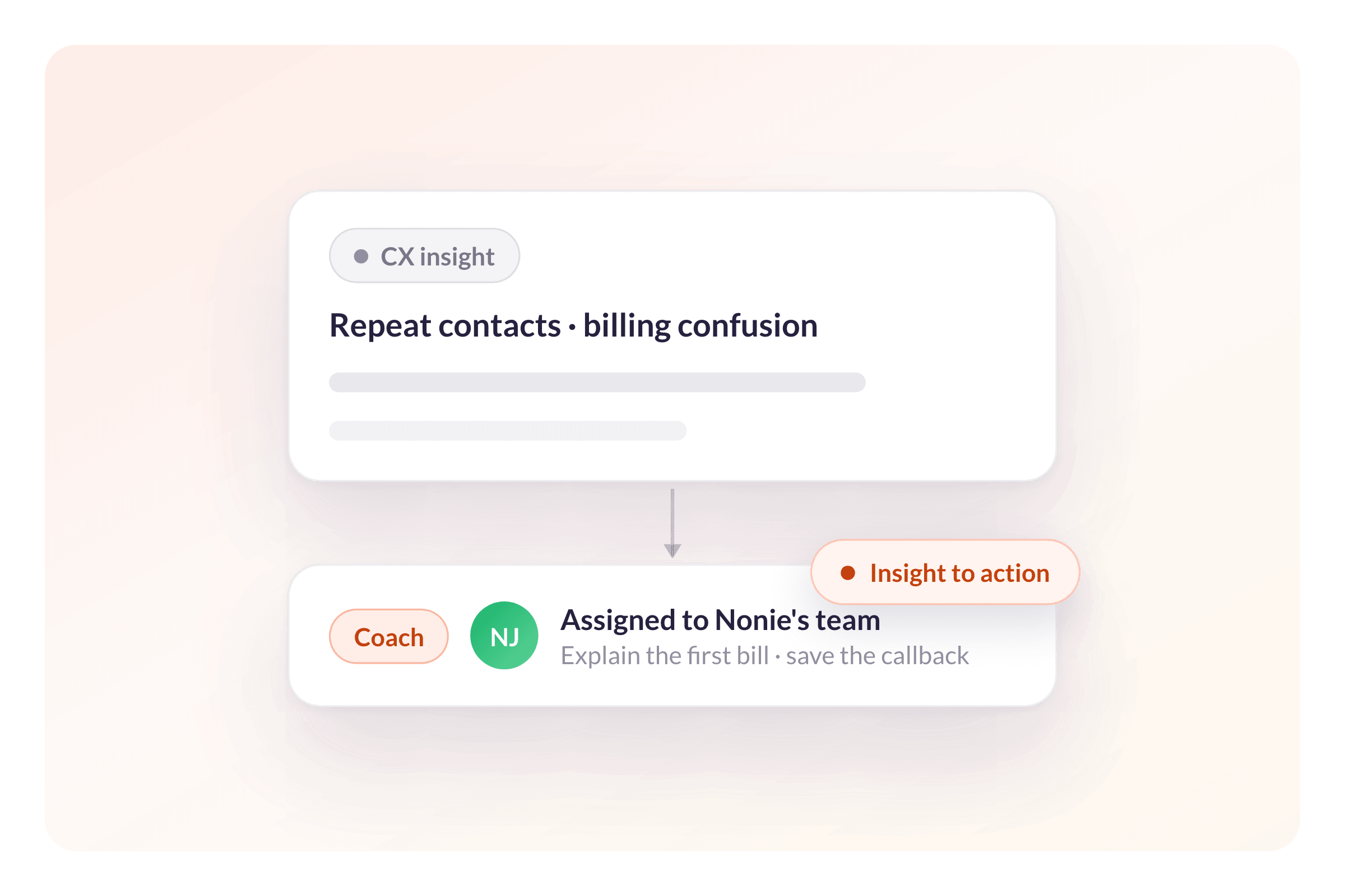 Move Customer Insight Into the Next Best Action