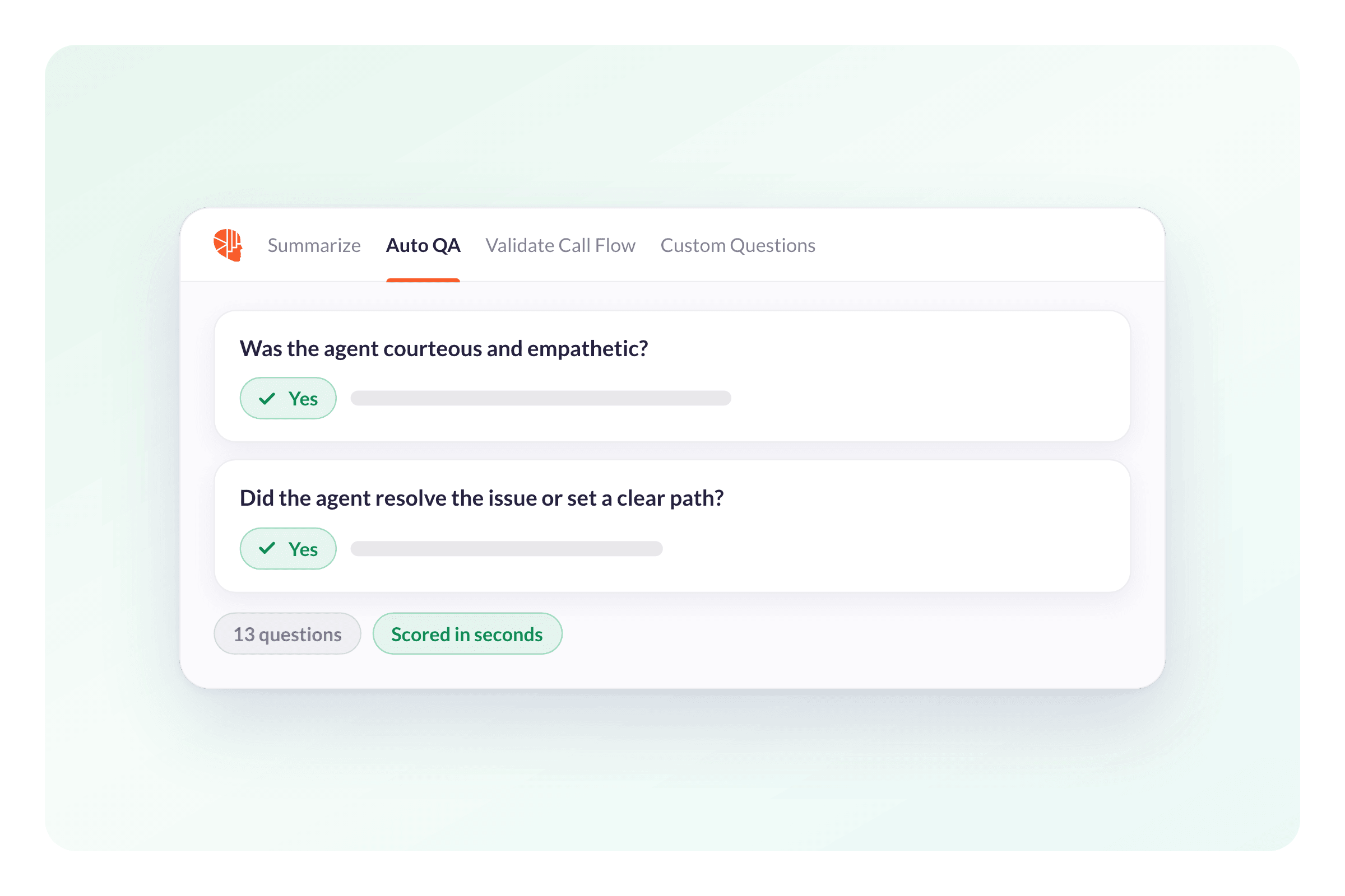 See AmplifAI Call Center Quality Assurance in Action
