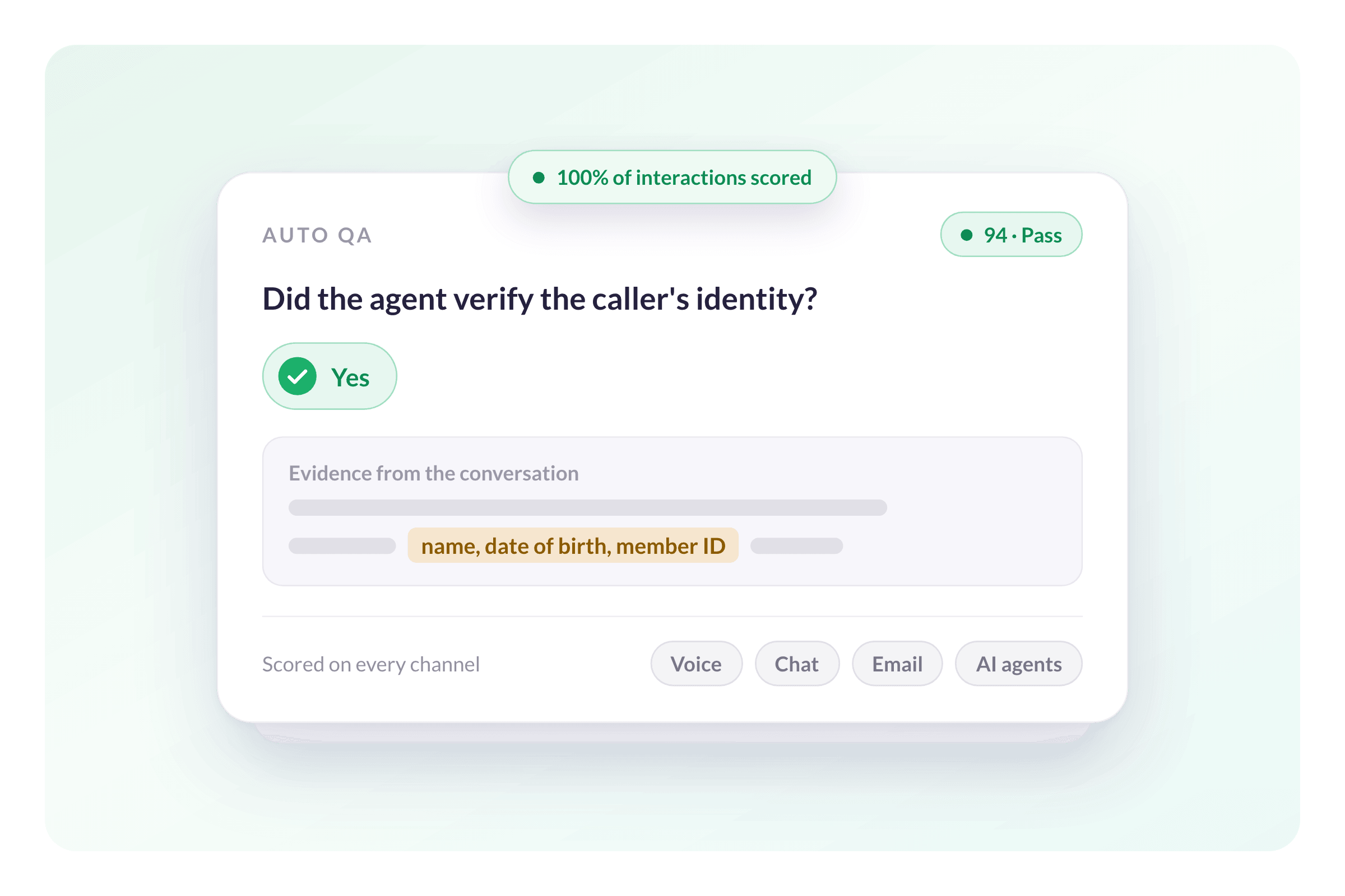 Score 100% of Interactions Across Voice, Chat, Email, and AI Agents