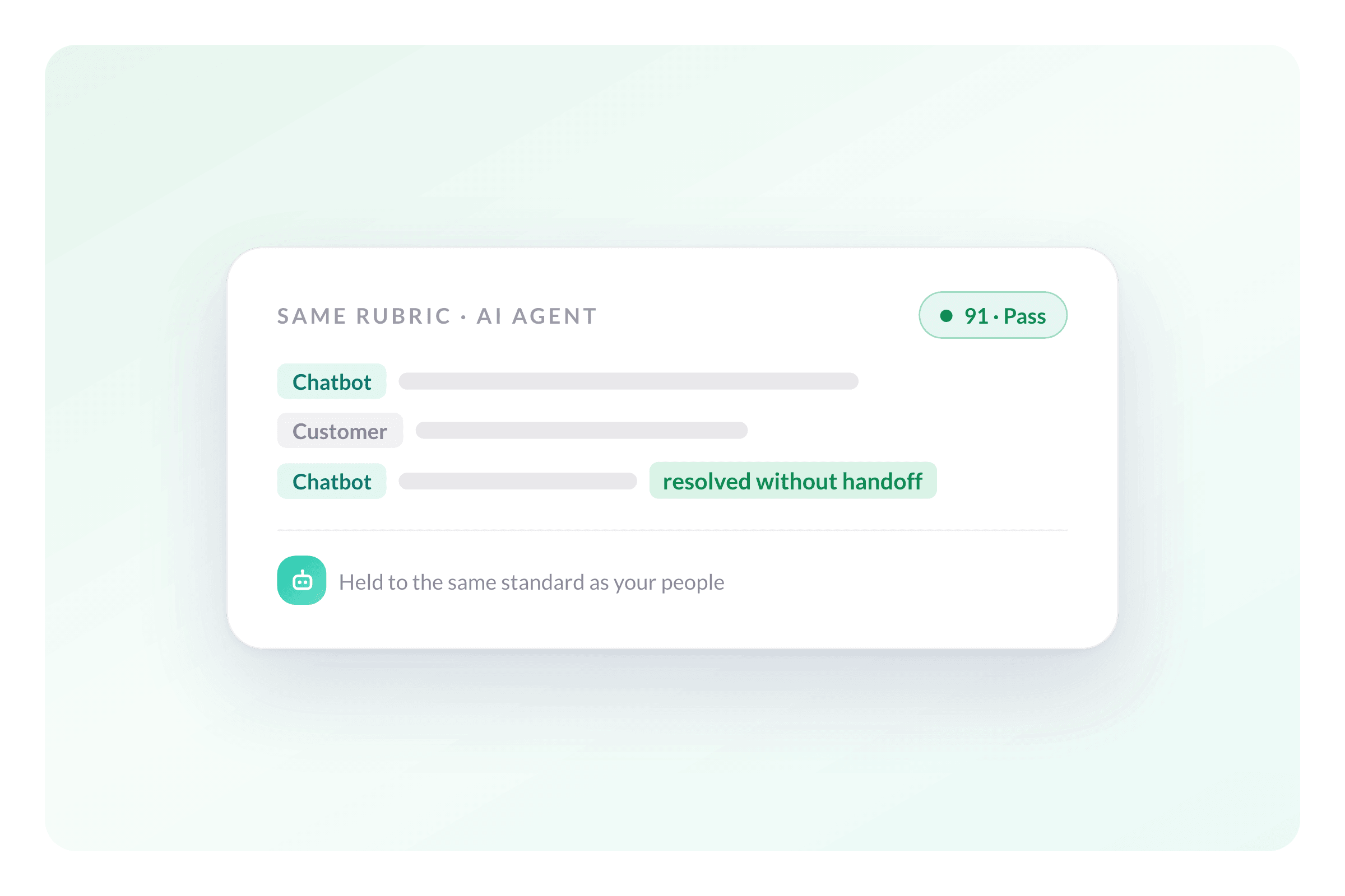 Extend Your QA Rubric Across Chatbots, Voice Bots, and AI Agents