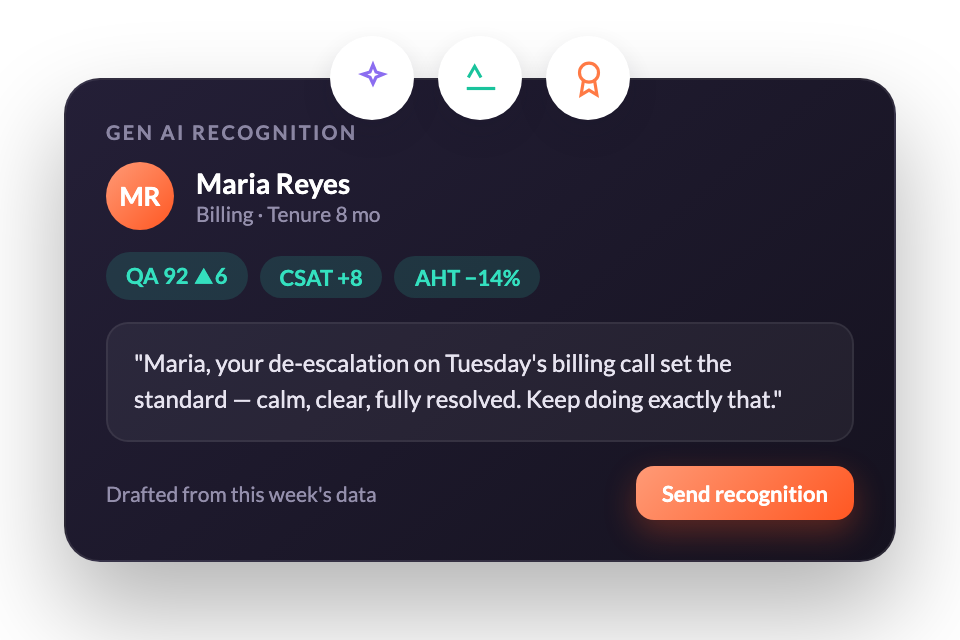 Turn Performance Data Into Specific, Personalized Recognition