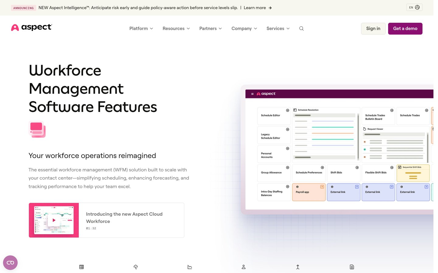 Aspect Workforce Management (WFM) Software